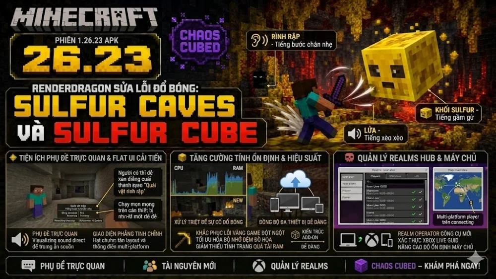 Cập nhật Minecraft 1.26.23: Sửa lỗi đồ họa RenderDragon và văng game.